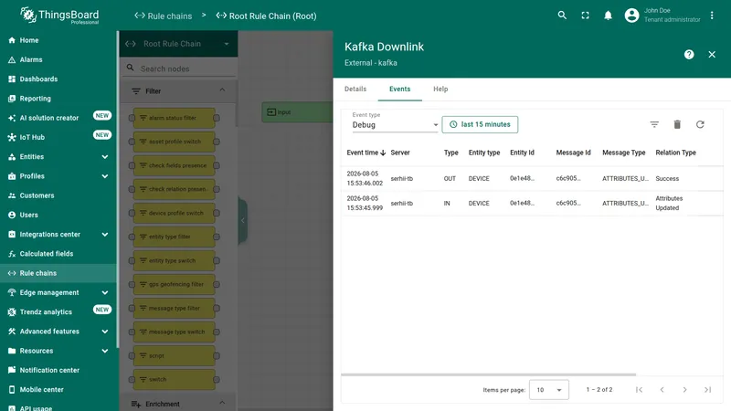 Kafka Downlink rule node Events tab showing an IN event with Relation Type Attributes Updated and an OUT event with Relation Type Success