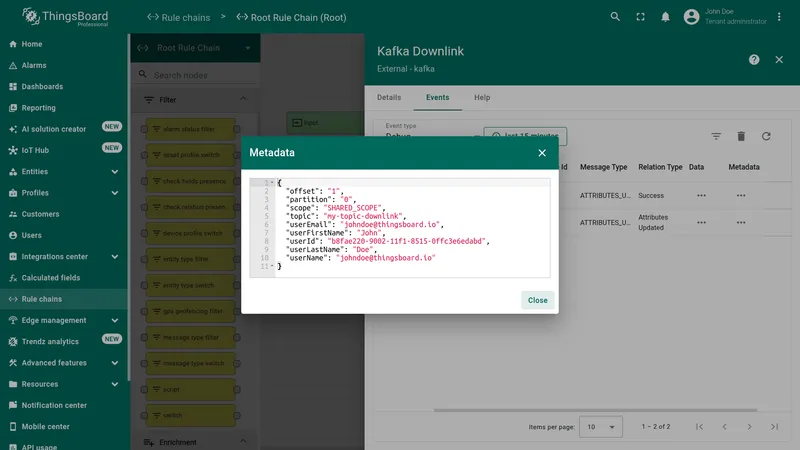Metadata dialog showing offset, partition, scope SHARED_SCOPE, topic my-topic-downlink, and the user who made the change