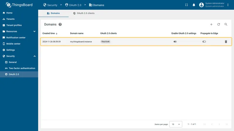 Domain updated with Keycloak client