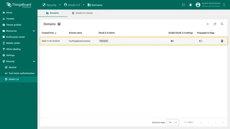 Domain updated with Keycloak client