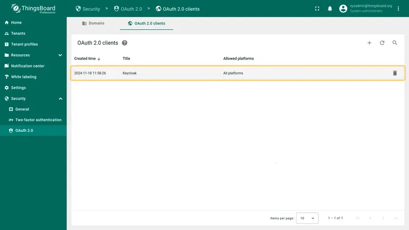 Keycloak client saved
