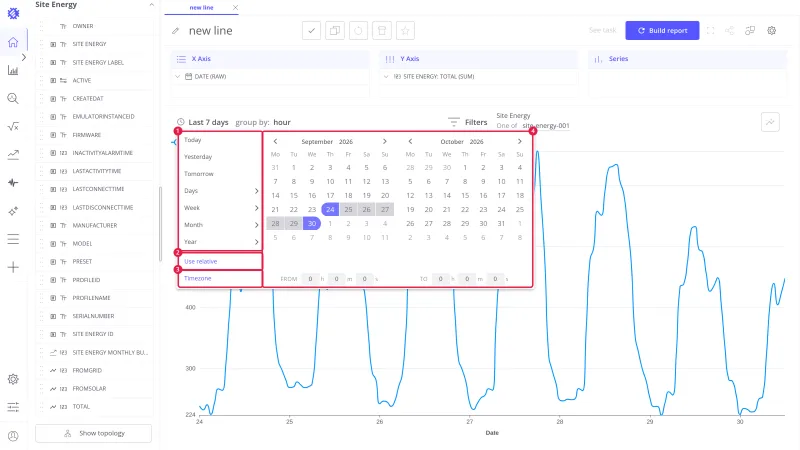 Open date picker with four numbered areas: the presets list, the Use relative button, the Timezone button, and two calendars