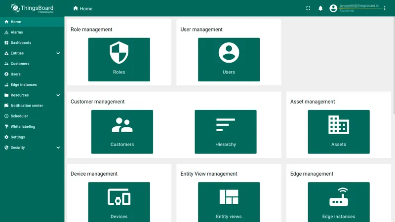 ThingsBoard dashboard after Auth0 login