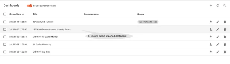 After importing the dashboard, it will go back to the dashboards list, click to select and open the imported dashboard.