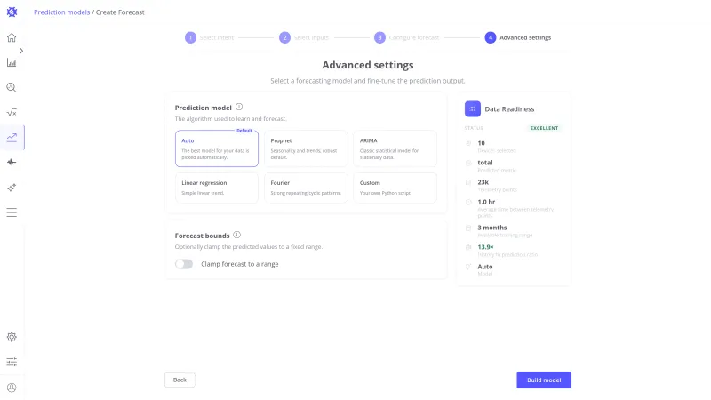 Advanced settings step of the wizard with the Prediction model and Forecast bounds cards and the Data Readiness panel