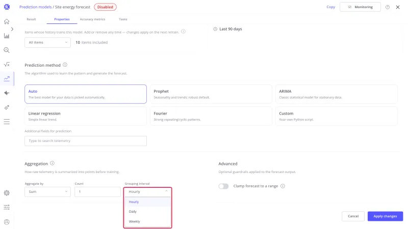 Grouping interval select open, offering Hourly, Daily, and Weekly
