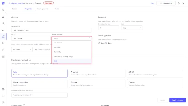 Predicted field select open, listing fromGrid, fromSolar, Site energy monthly budget, and total