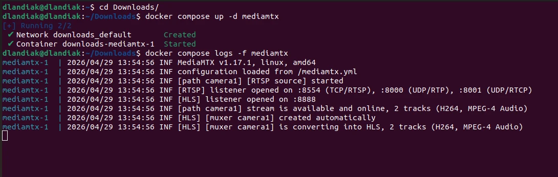 Terminal showing MediaMTX logs after docker compose up. The path camera1 line reports the stream as available and online with H264 and MPEG-4 Audio tracks; the HLS muxer is created and converts both tracks.