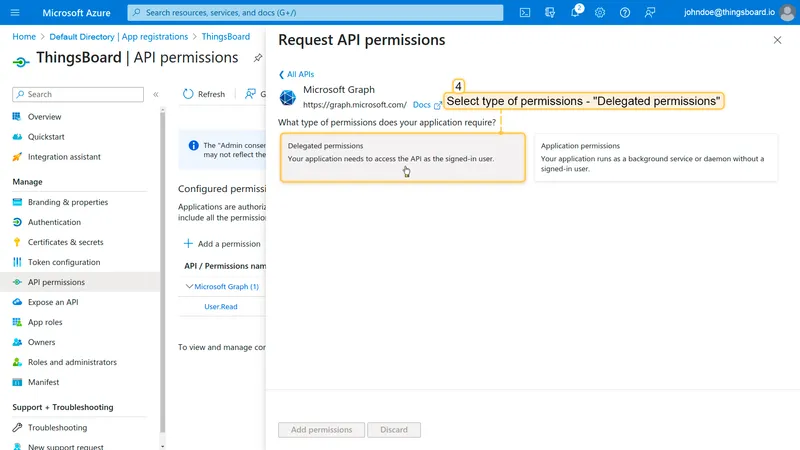 Delegated permissions
