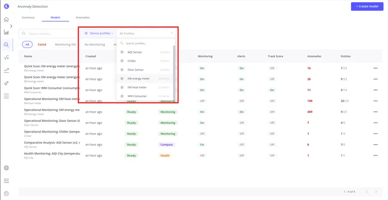 Models tab with the profile filter dropdown open showing Device profiles and Asset profiles options