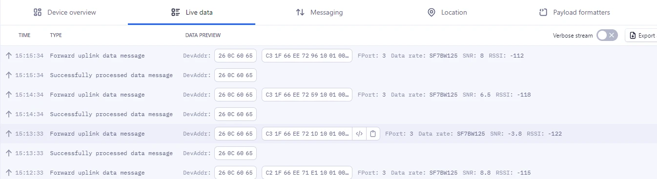 TTN Live data tab with payloads