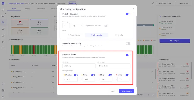 Monitoring configuration dialog with Generate Alerts enabled showing alarm type, on deletion, and severity threshold fields