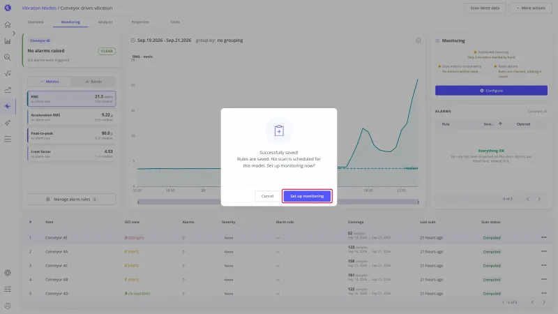 Prompt after saving rules, saying no scan is scheduled, with the Set up monitoring button highlighted