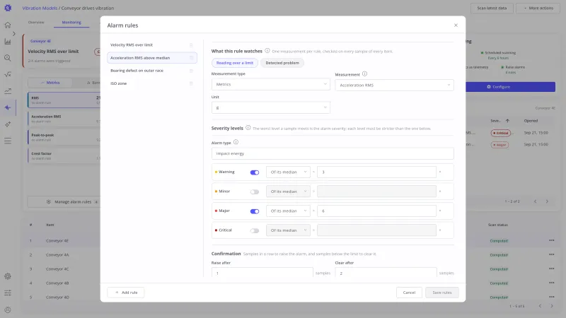 Alarm rules editor showing the Acceleration RMS above median rule: warning at 3 times and major at 6 times the median, raise after 1, clear after 2