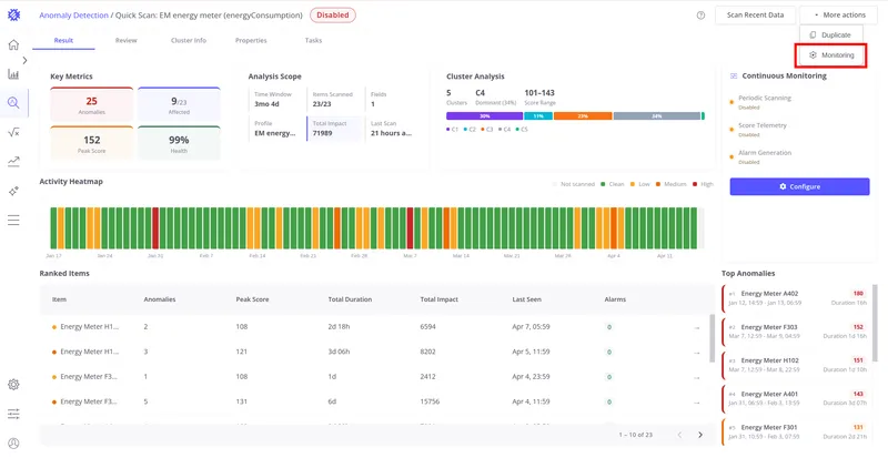 More Actions menu open with Monitoring option highlighted