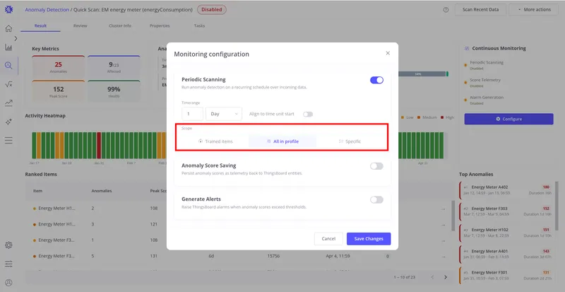 Monitoring configuration dialog with the scope selection highlighted