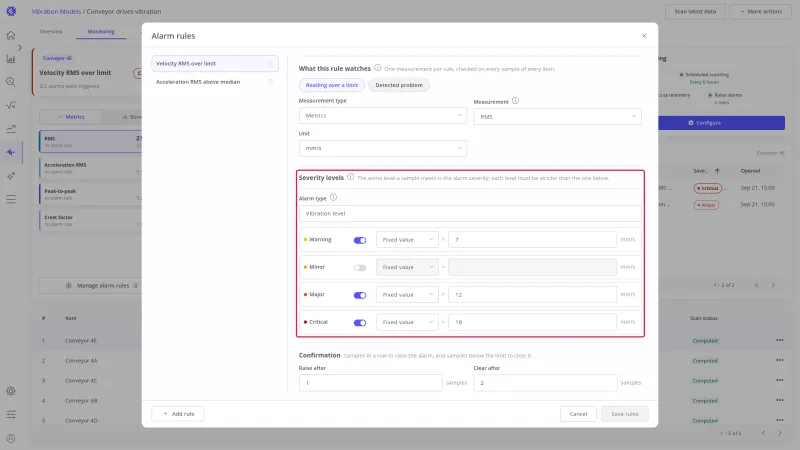 Alarm rules editor with the Severity levels section highlighted: alarm type Vibration level, warning above 7, major above 12, and critical above 18 mm/s