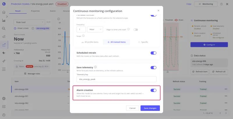 Continuous monitoring configuration with the Alarm creation card highlighted, switched on
