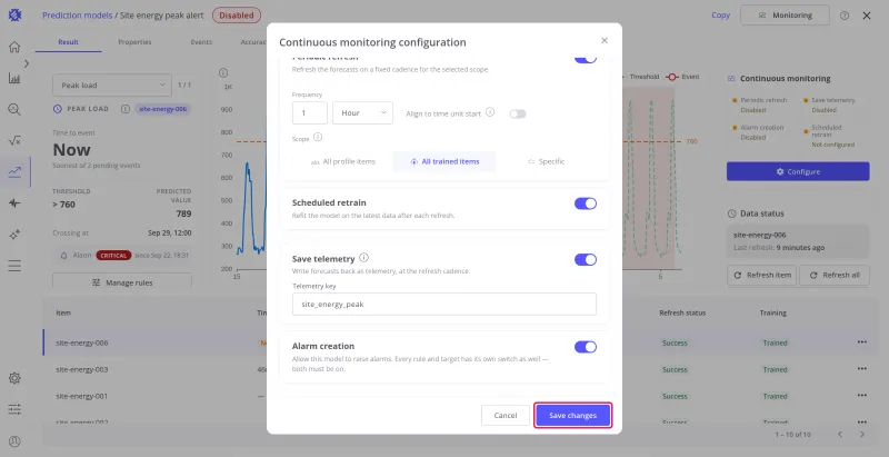 Continuous monitoring configuration with all four switches on and the Save changes button highlighted