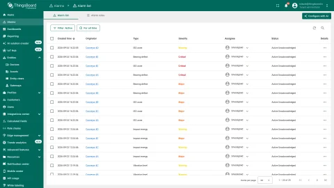 ThingsBoard alarm list with vibration alarms raised on several machines