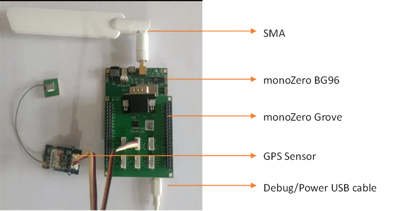 Assembled monoZero GPS tracker