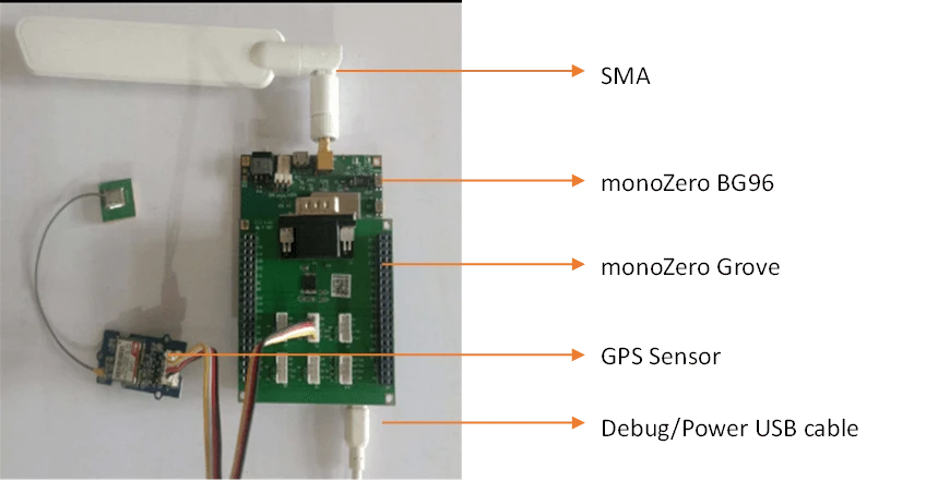 Assembled monoZero GPS tracker