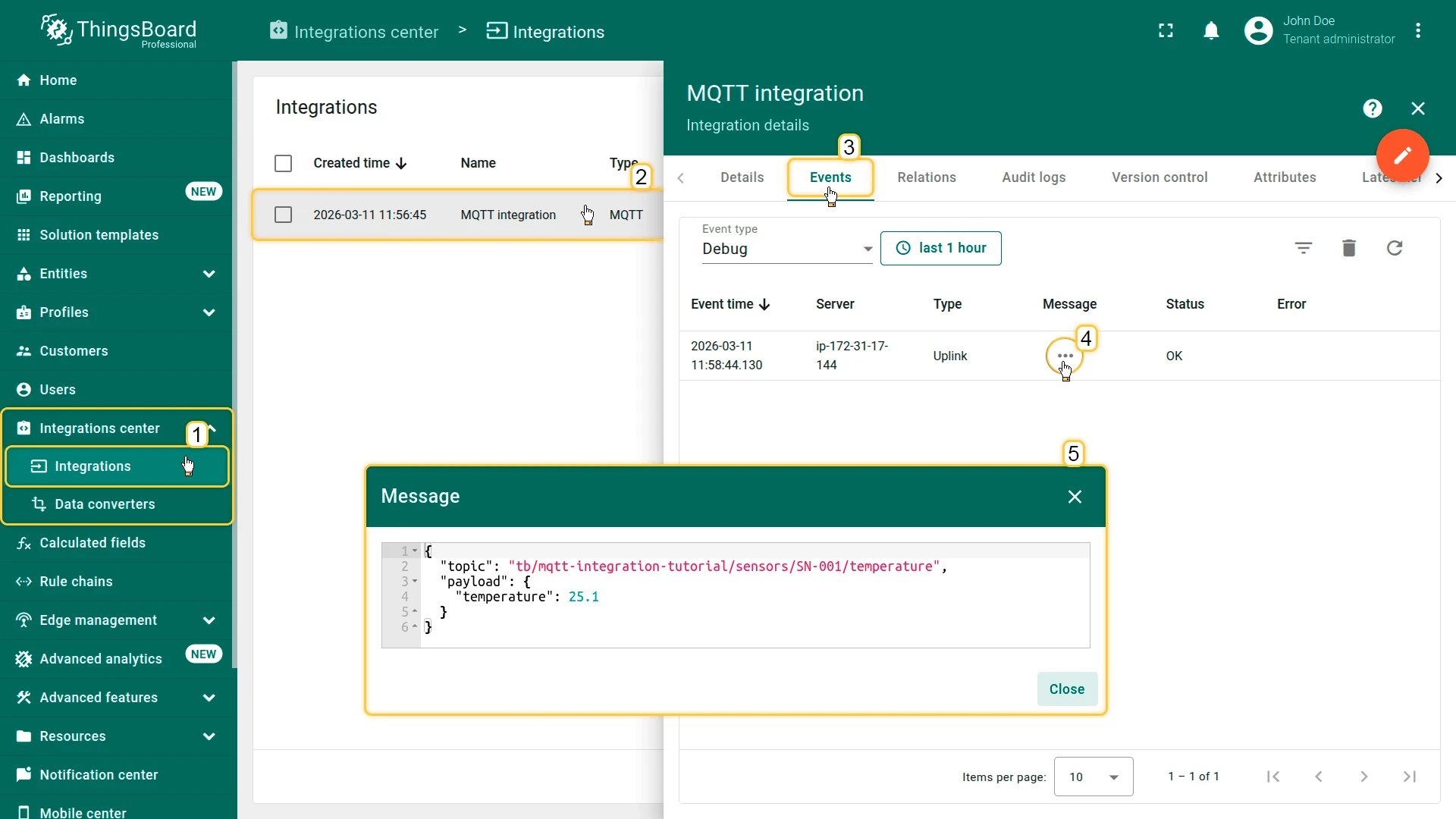 MQTT integration Events tab with Event type Debug — one Uplink event Status OK; Message popup showing topic and payload JSON