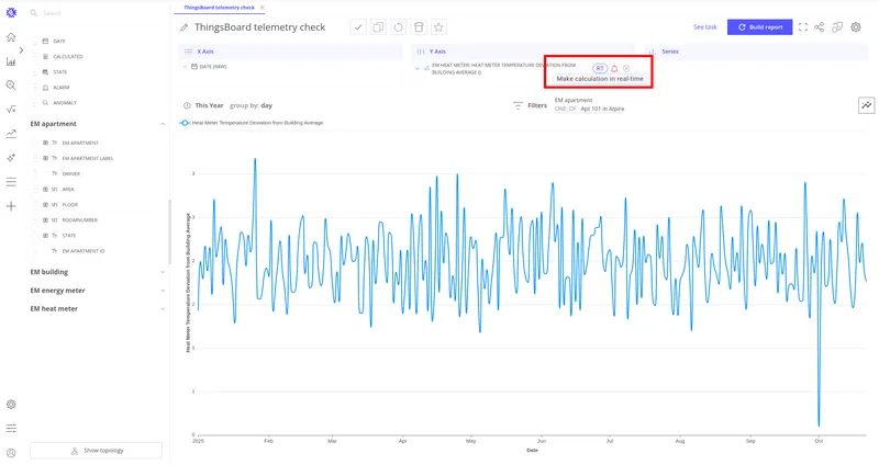 Available as real-time Calculation Field
