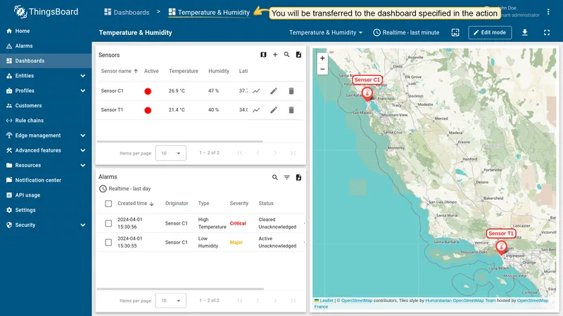 Target dashboard opens