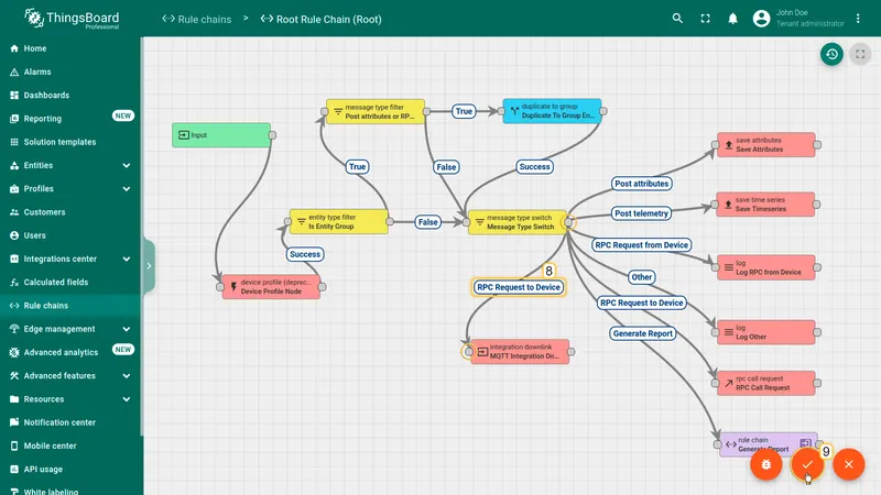 Root Rule Chain with MQTT Integration Downlink node connected to Message Type Switch via RPC Request to Device relation, Apply changes button highlighted