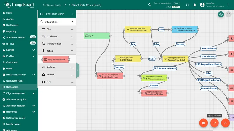 Completed Root Rule Chain showing originator attributes and integration downlink nodes connected in sequence, with Apply changes button highlighted