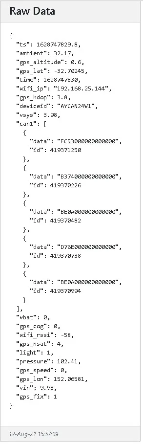 Raw JSON telemetry payload from ORB-C1-G