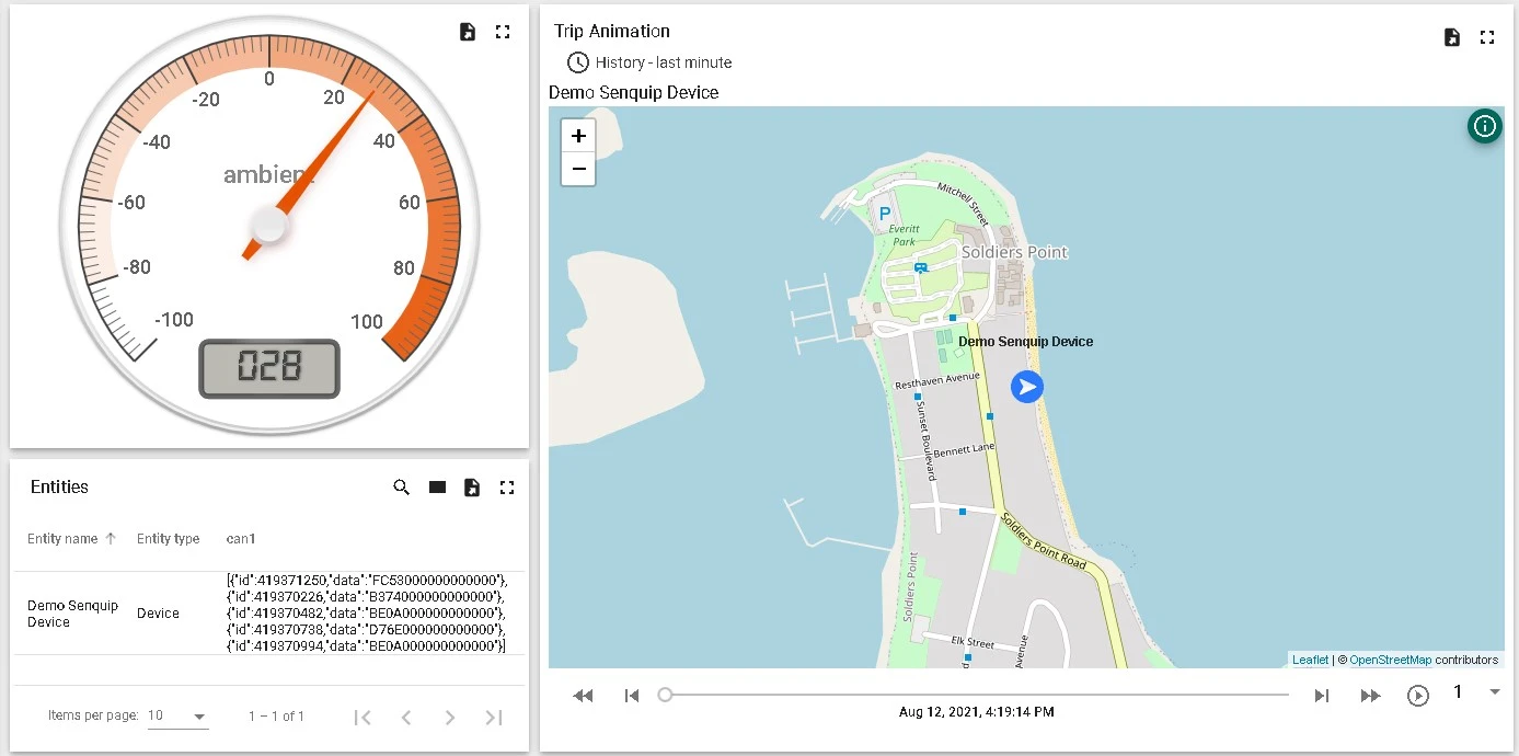 ThingsBoard dashboard with ORB-C1-G telemetry widgets including map and gauges