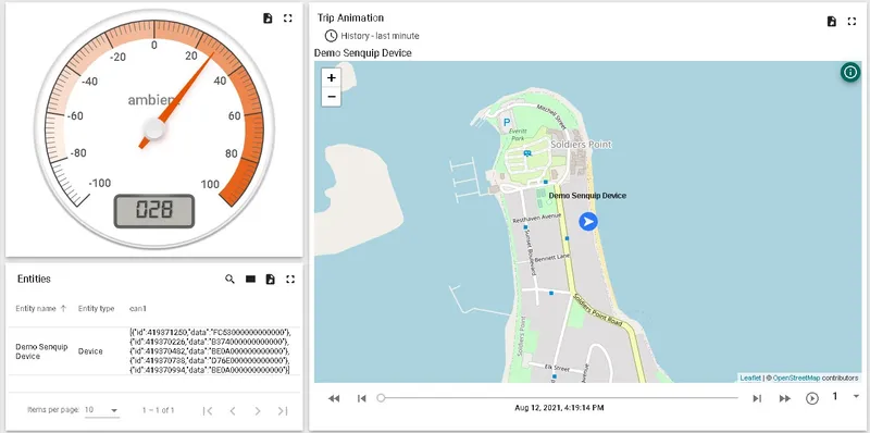 ThingsBoard dashboard with ORB-C1-G telemetry widgets including map and gauges