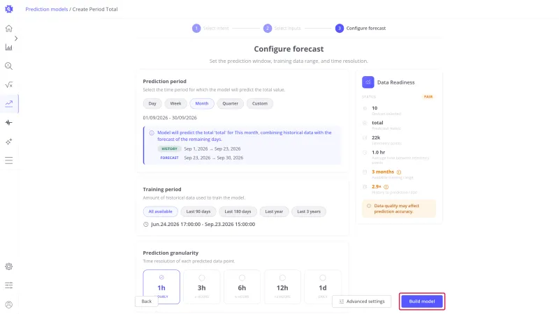 Configure forecast step with the Build model button highlighted