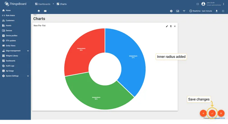 Inner radius result