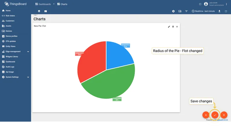 Pie radius result