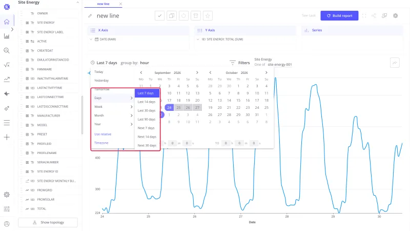 Date picker with the Days group open, listing Last 7, 14, 30, 90 days and Next 7, 14, 30 days