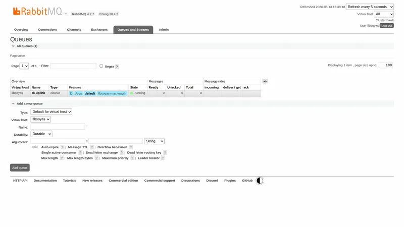 RabbitMQ Management UI, Queues and Streams page, showing the tb-uplink queue in the running state