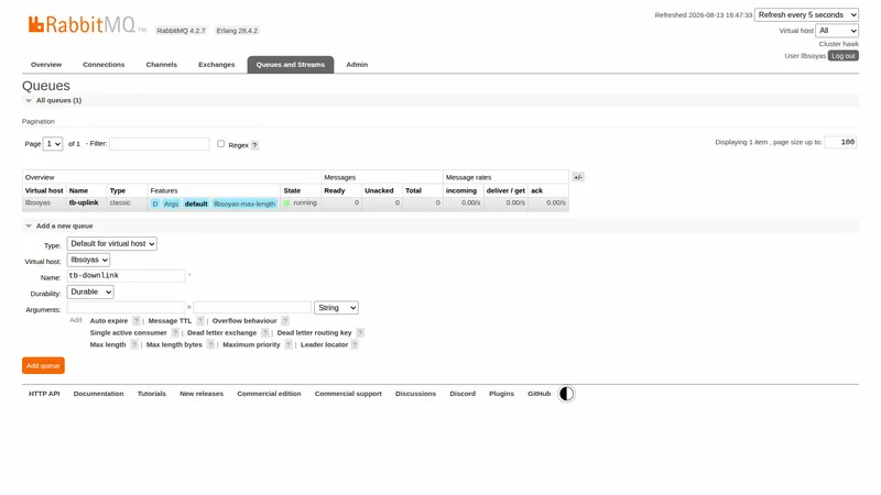 RabbitMQ Management UI, Queues and Streams page, Add a new queue form with Virtual host llbsoyas, Name tb-downlink, Durability Durable