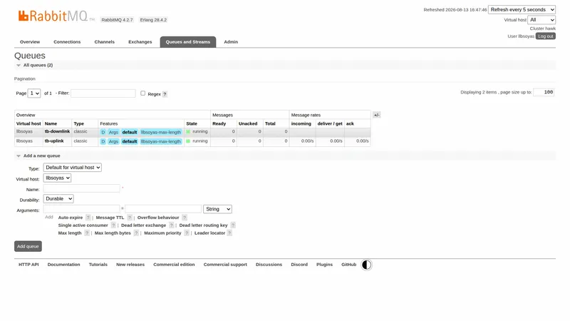 RabbitMQ Management UI, Queues and Streams page, both tb-downlink and tb-uplink queues listed in the running state