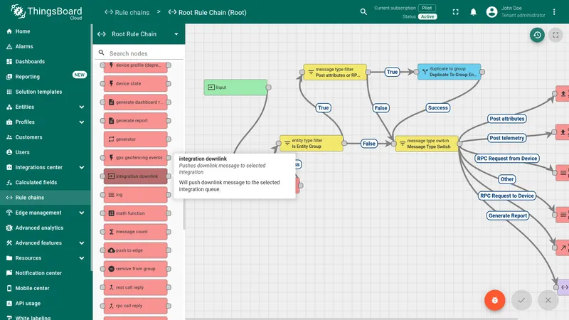 Root Rule Chain editor — Integration Downlink node highlighted in the node panel with tooltip: pushes downlink message to selected integration queue