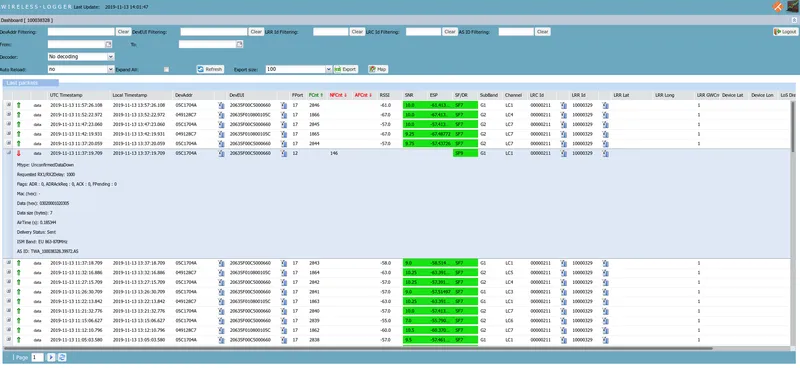 Actility Wireless Logger showing the queued downlink message