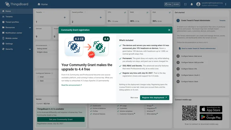 Community Grant registration dialog with the Register this deployment button