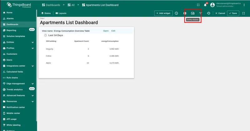 Dashboard in edit mode with Entity aliases button highlighted