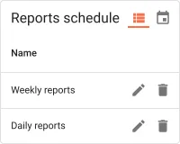 Reports schedule widget