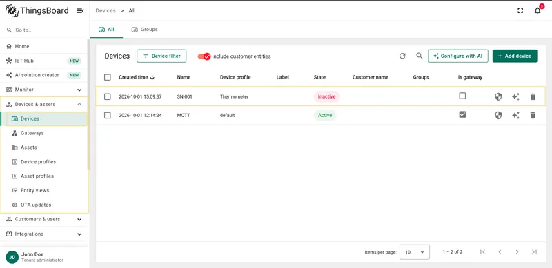 Device marked as inactive in ThingsBoard
