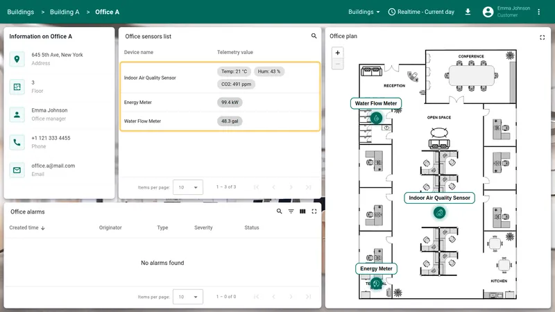 View office data