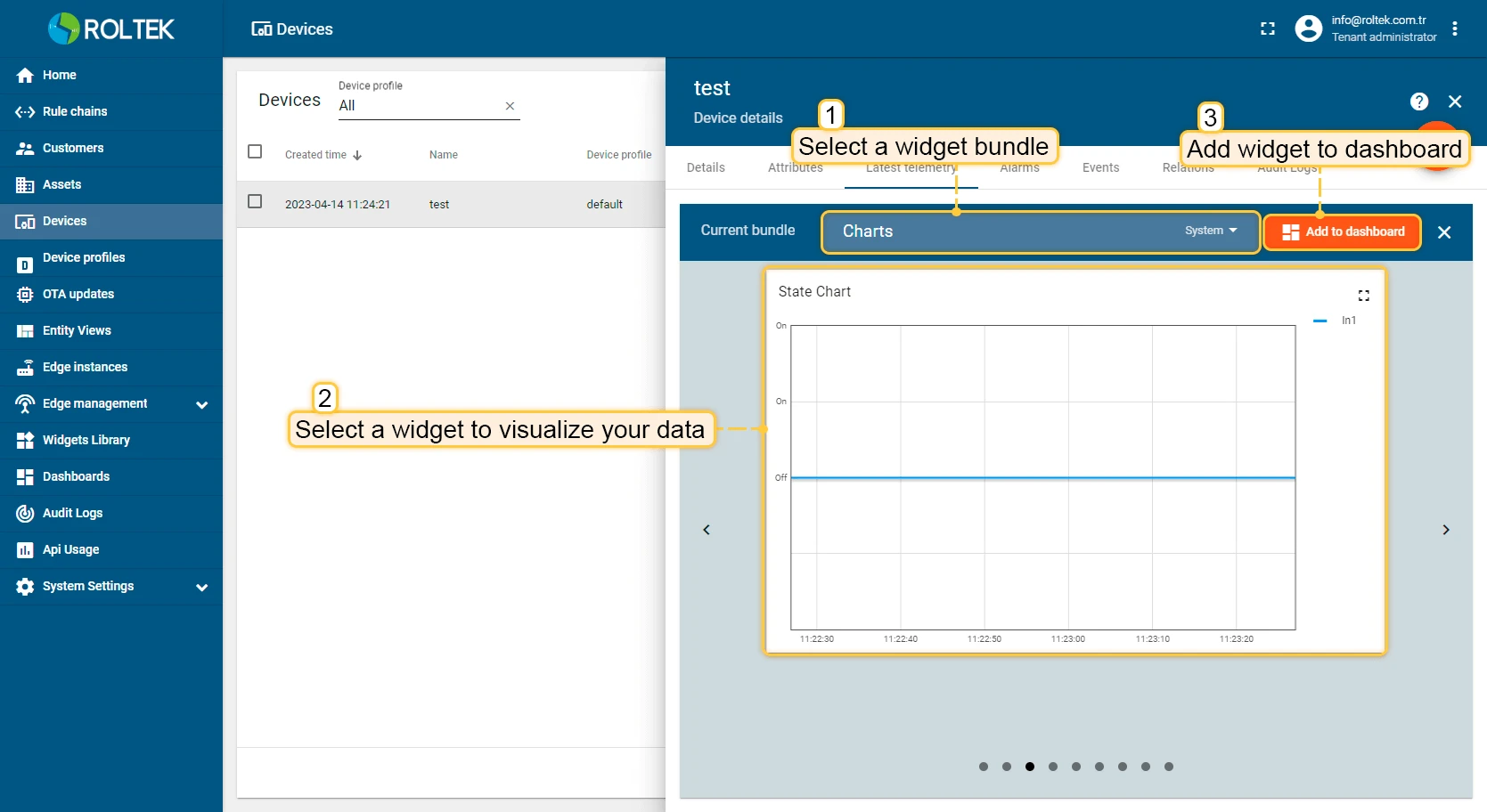 Widget bundle and chart selection with Add to dashboard button