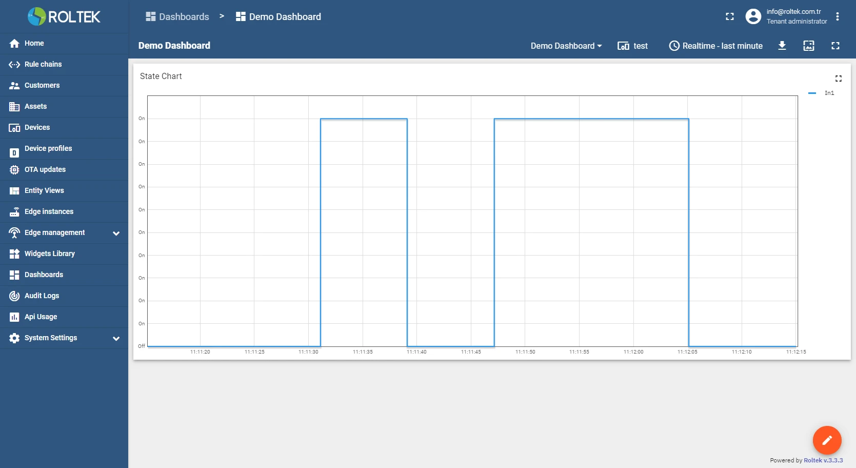 ThingsBoard dashboard with widget showing DC620 telemetry data